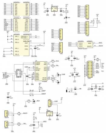 Принципова схема STM32duino