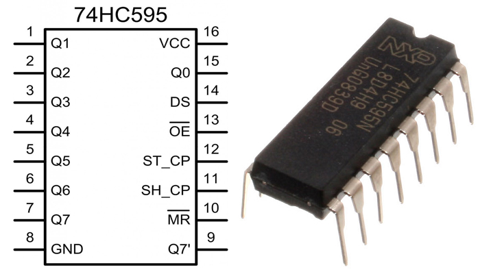 74HC595N