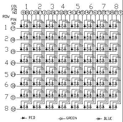 rgbmatrix2.jpg