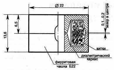 Конструкція котушки фільтра