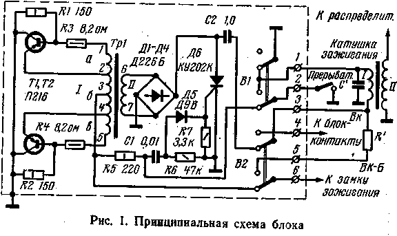 Схема блоку електронного запалювання на тиристорі
