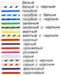 Схема электропроводки ВАЗ 2106, 21061, 21063, 21065 1988-2001 годов