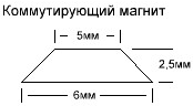 Комутуючий магніт