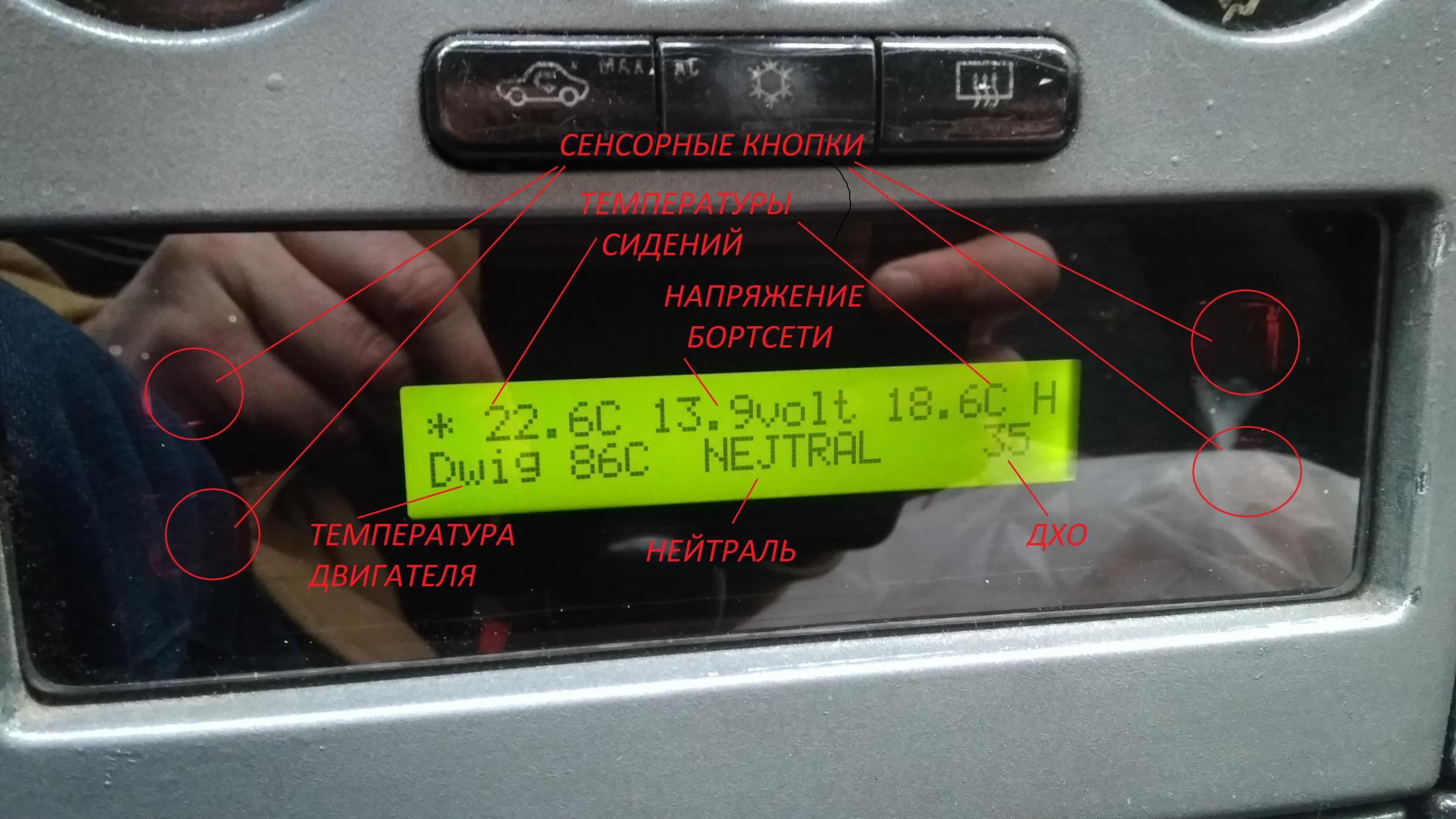 Панель бортового комп'ютера