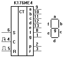 К176ИЕ4