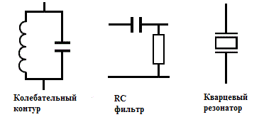 Схемные решения для задания частоты