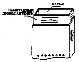 Варіант спіральної антени