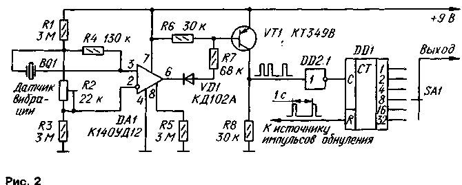Підсилювач-формувач