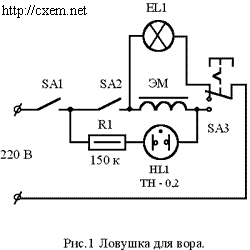 Схема пристрою