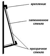 Модернізована маска
