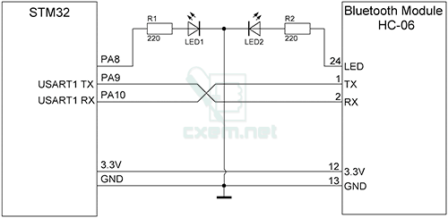 Схема подключения Bluetooth к STM32