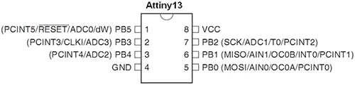 Порти вводу-виводу AVR мікроконтролера Attiny13