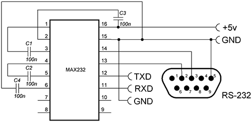 Конвертер UART рівнів на MAX232