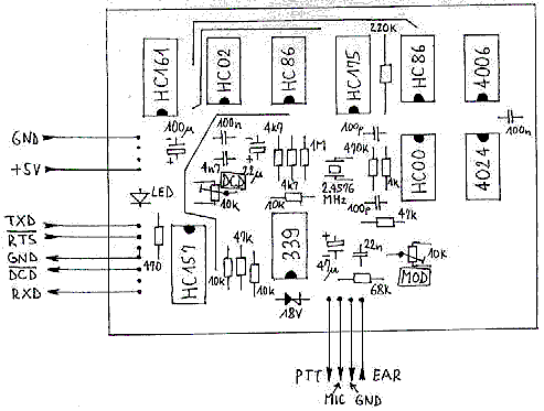 rmodem10-3.gif