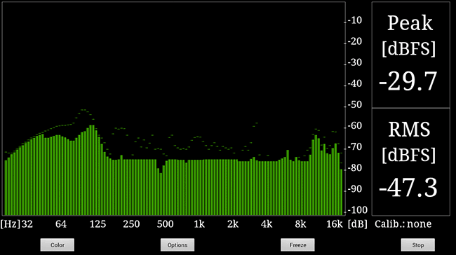 RTA Audio Analyzer - спектроанализатор