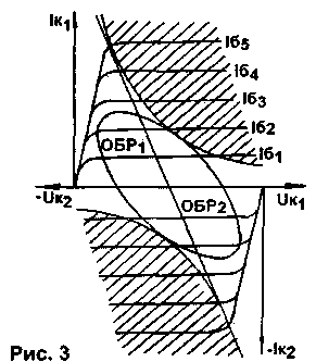 Puc.3