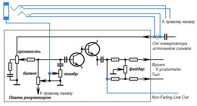 lineinout.gif