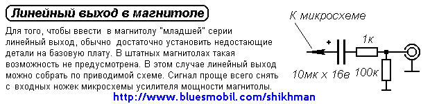 Лінійний вихід в магнітолі