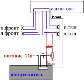 Схема підключення через розв'язуючий трансформатор