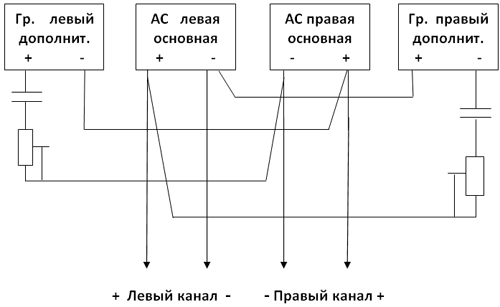 Схема підключення додаткових динамічних головок
