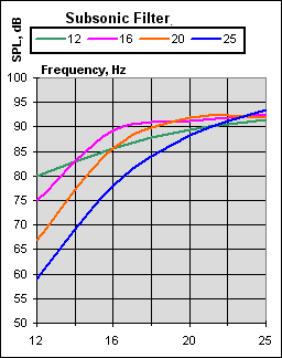subsonic.png