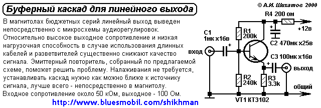 Буферний каскад для лінійного виходу