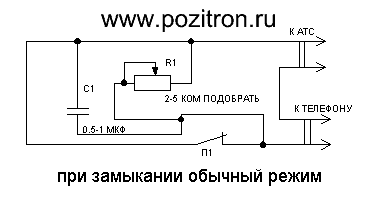 Як телефонувати безкоштовно з мобільного телефону.