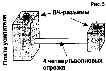 рис.3