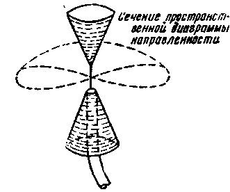 disk-an1.gif